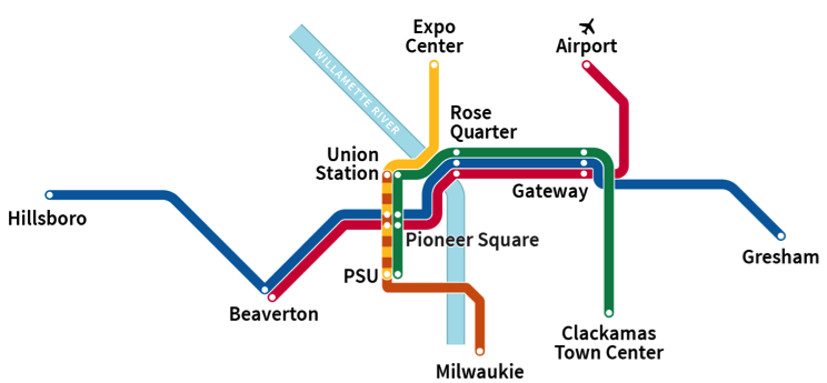 Rail System Image